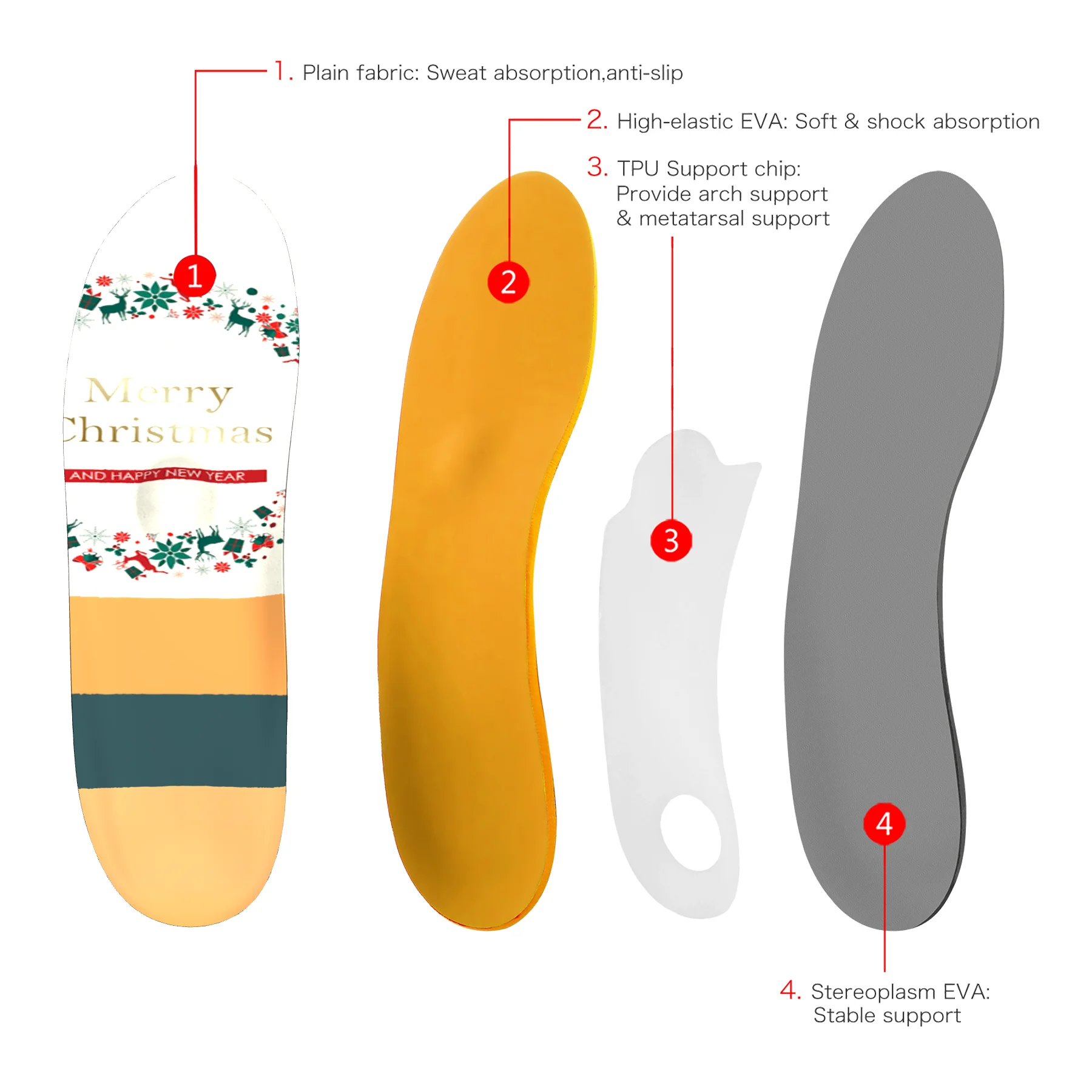 Elastic Orthotic Insoles Sneaker High Arch Metatarsal Support Heel Pain Relief Men Women Orthopedic Sole Cushion Shoe Pad