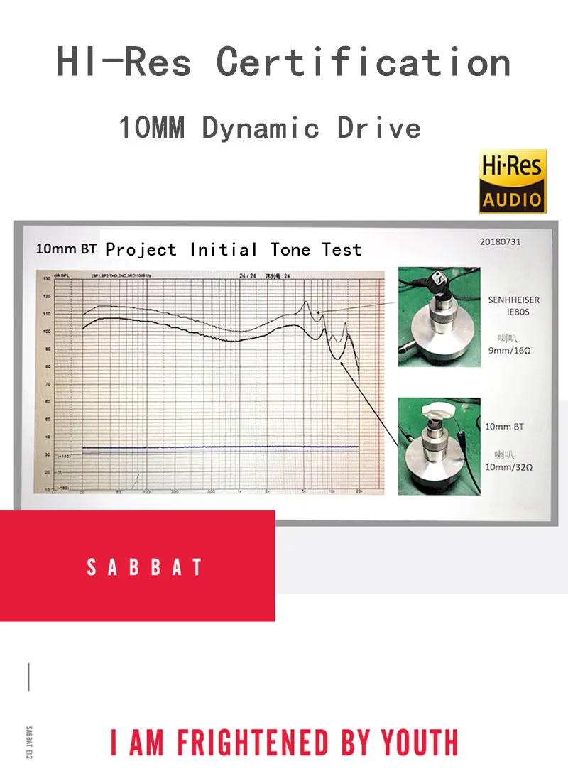 Sabbat E12 настоящие Беспроводные Bluetooth 5,0 наушники HIFI монитор шум в ухо Спортивная гарнитура Беспроводная зарядка O5 X1 E