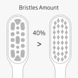 8 x насадки зубных щеток для PHILIPS Sonicare FlexCare Бриллиант Чистой HX6064 HX6930 HX9340 HX6950 HX6710 HX9140 HX6530 и крышка