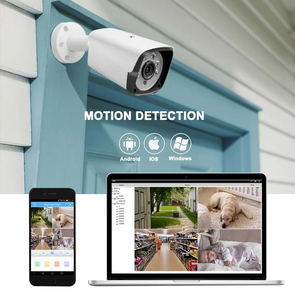 8CH 1080P HDMI POE NVR комплект CCTV система безопасности 2.0MP H.265 IR ночное видение Открытый IP