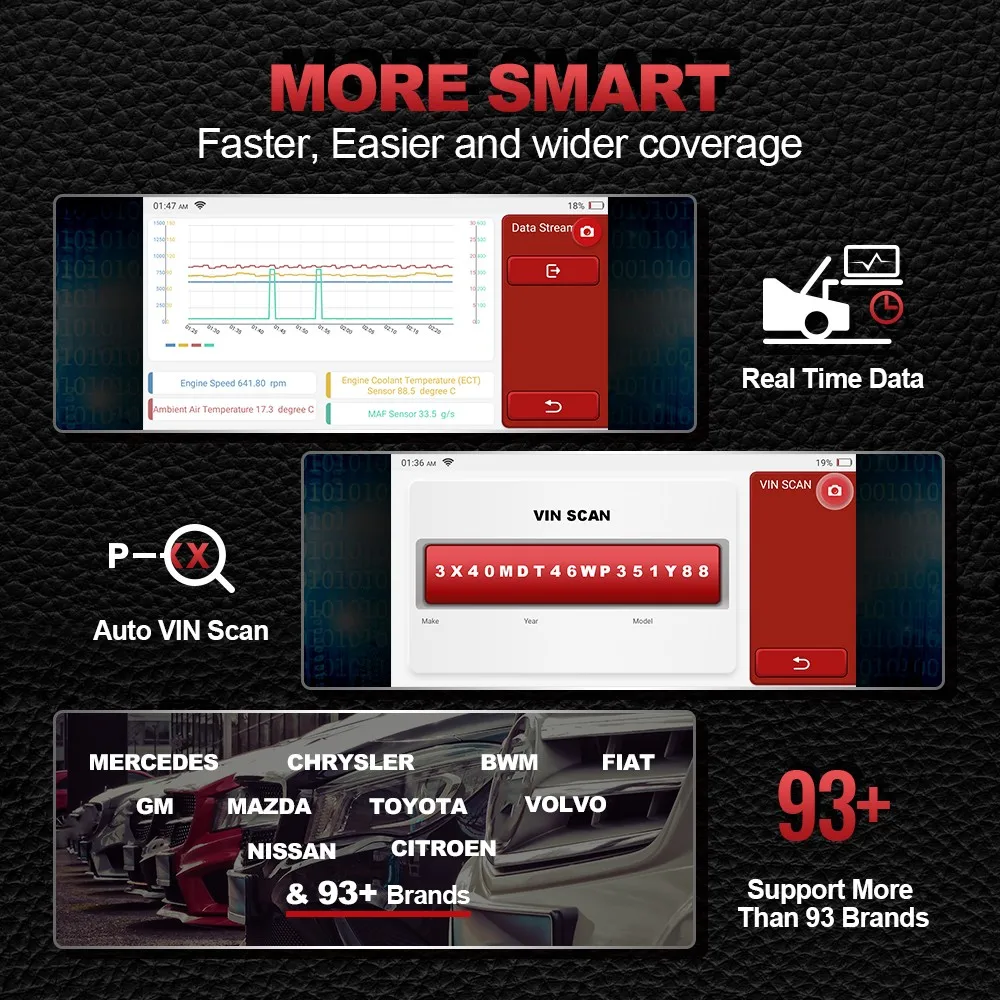 Автосканер THINKSCAN MAX с бесплатным обновлением активное тестирование кодирование