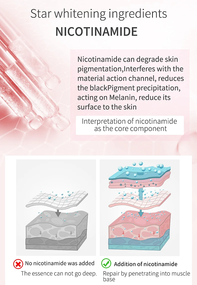 Никотинамид эссенсии для ухода за руками Питательная увлажняющая и осветляющая