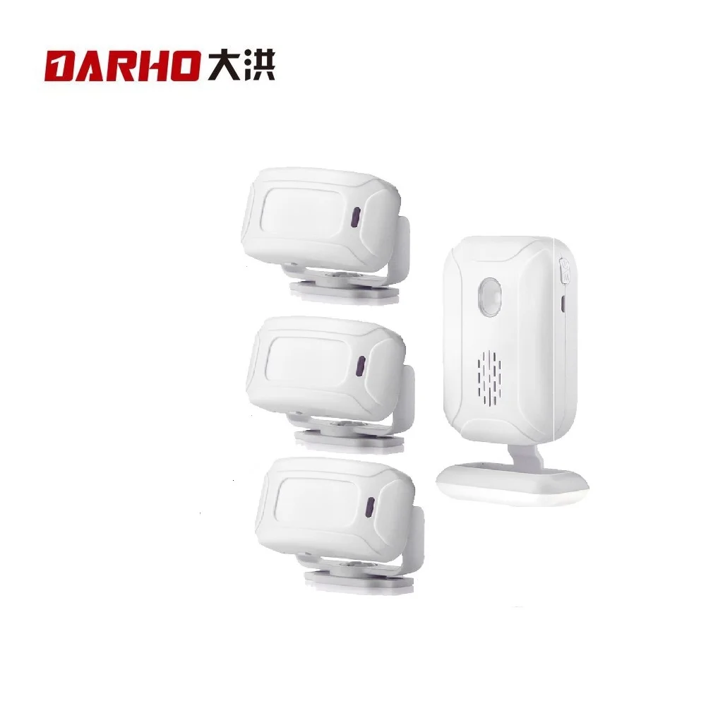

Security Alarm