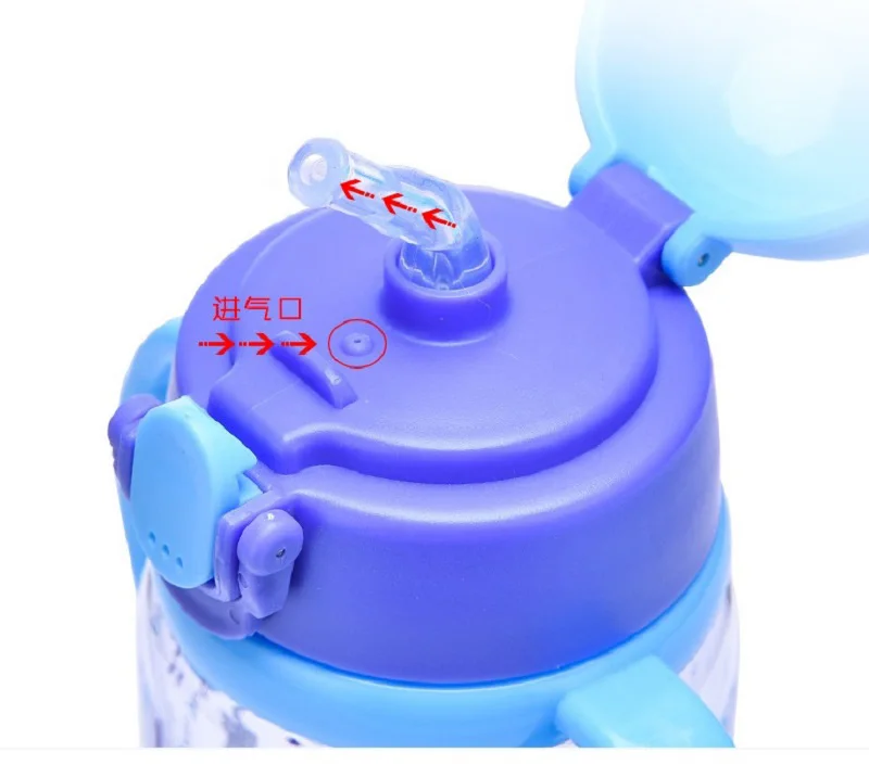 Детская бутылка для воды из тритана 420 мл без бисфенола А | Дом и сад