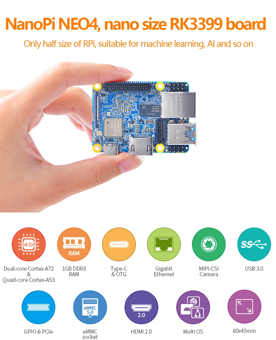 FriendlyELEC NanoPi NEO4 1 ГБ DDR3 с двумя камерами, процессор Rockchip RK3399 Встроенный Wi-Fi/BTmodule/портативный принтер печатает QR Ubuntu(убунту-операционная система для рабочего стола/CORE/Lubuntu 4,9