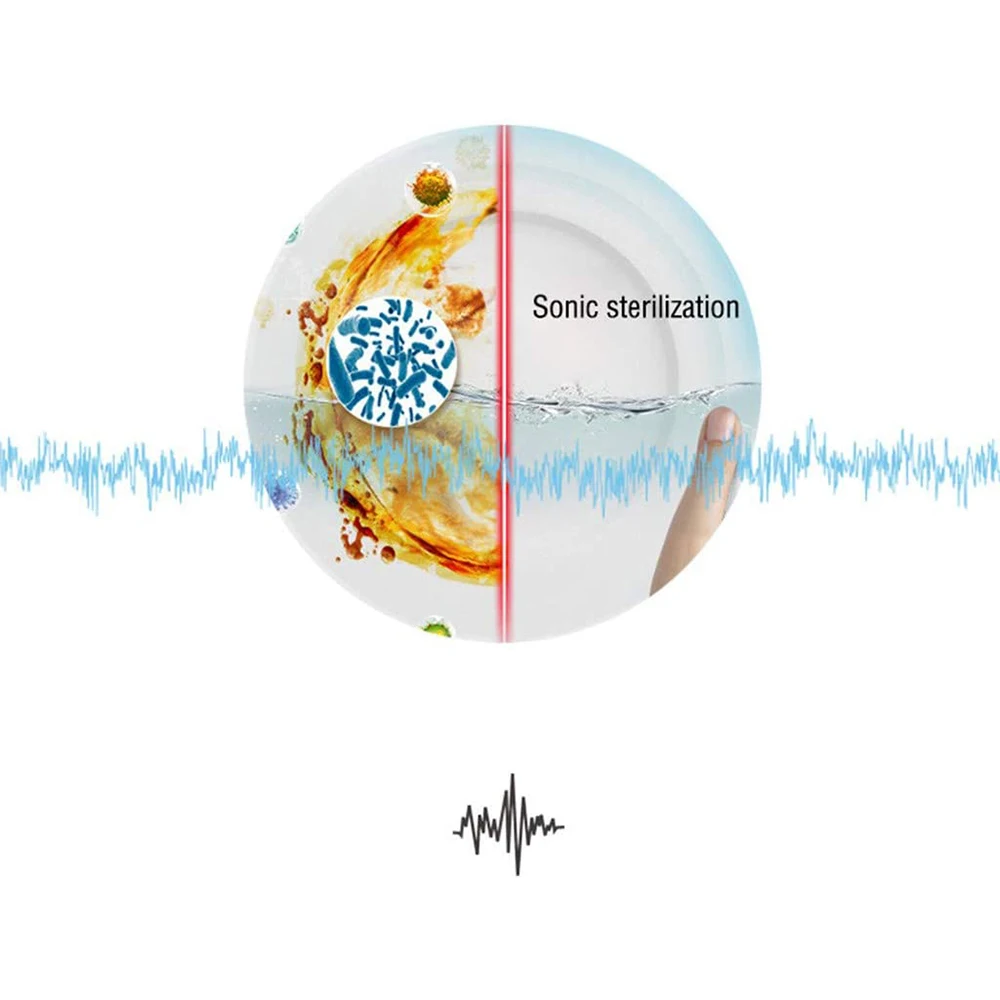 

Portable Mini Installation Free Dishwasher Household USB Rechargeable Vibration Dish Washing Device for Fruit Vegetables C1