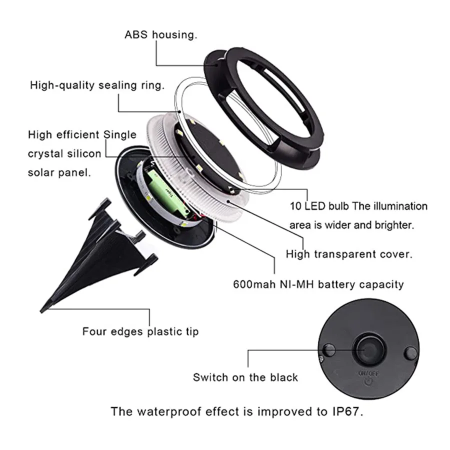 Thrisdar 1/4pcs 10LEDs Solar Ground Light Powered Garden Landscape Lawn Lamp Buried Outdoor Pathway Stair Deck light | Лампы и