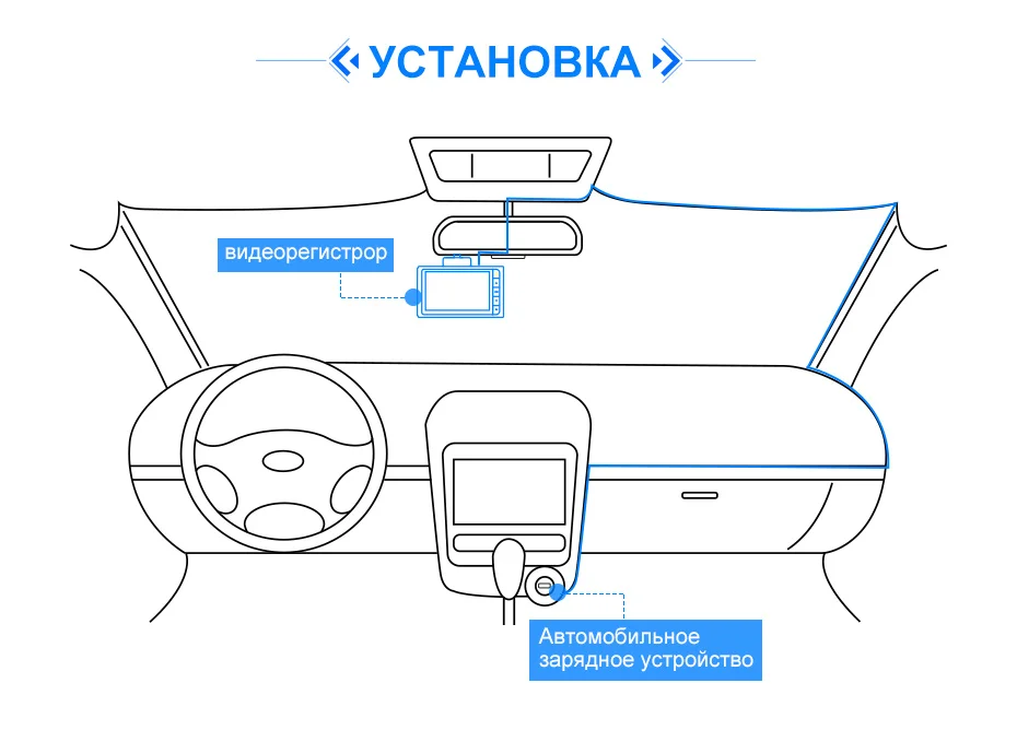 AWESAFE Q8 Автомобильная камера DVR видеорегистратор Видео привод рекордер Авто регистраторы full hd 1920x1080 ночное видение