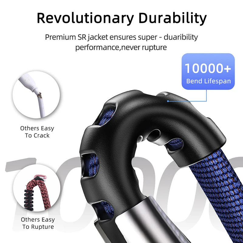 Кабель USB Type-C для Huawei P40 Pro P30 Samsung S10 A70 A50 мобильный телефон с поддержкой быстрой