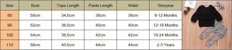 Комплект из 3-х предметов для новорожденного комплект маленьких девочек От 6