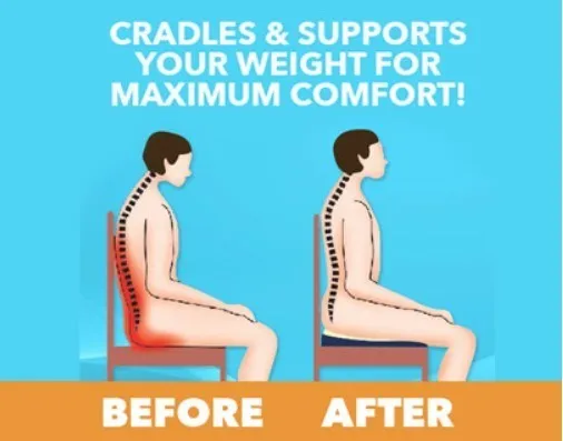 Купить 1 получить Новый горячий Высокое качество Многослойная идеальная легкая