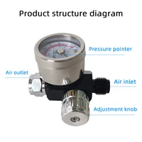 spray gun pressure regulating valve gauge air pressure regulating gauge gun tail water grid pressure gauge