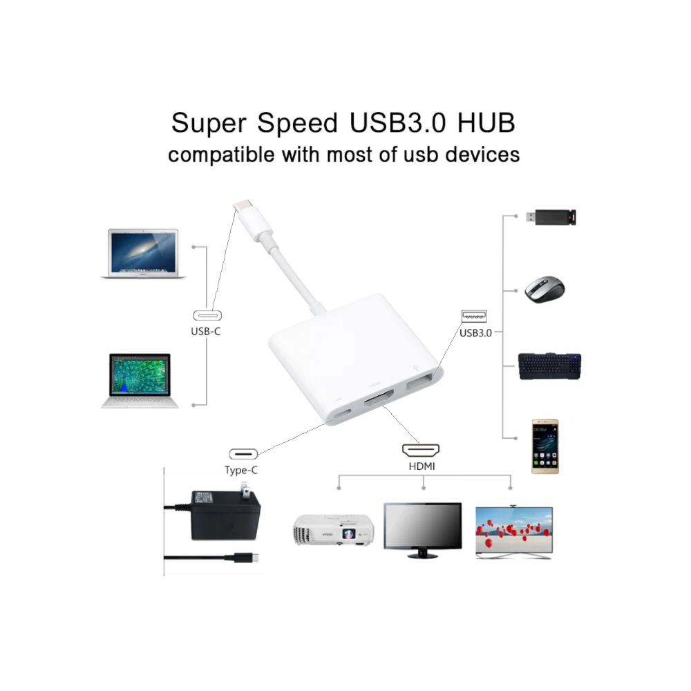 

kebidu Usb Type-C Hub Adapter 3-in-1 USB C hub to HDMI USB3.0 Type-C Female Adapter with Charging Converter for New 04