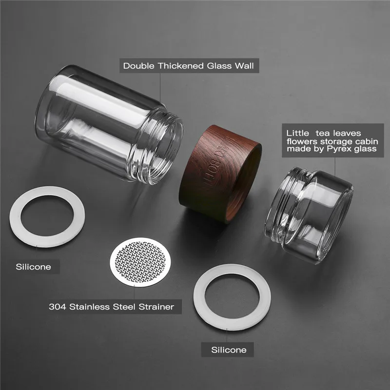 Высококачественная стеклянная бутылка для воды с двойными стенками разделения