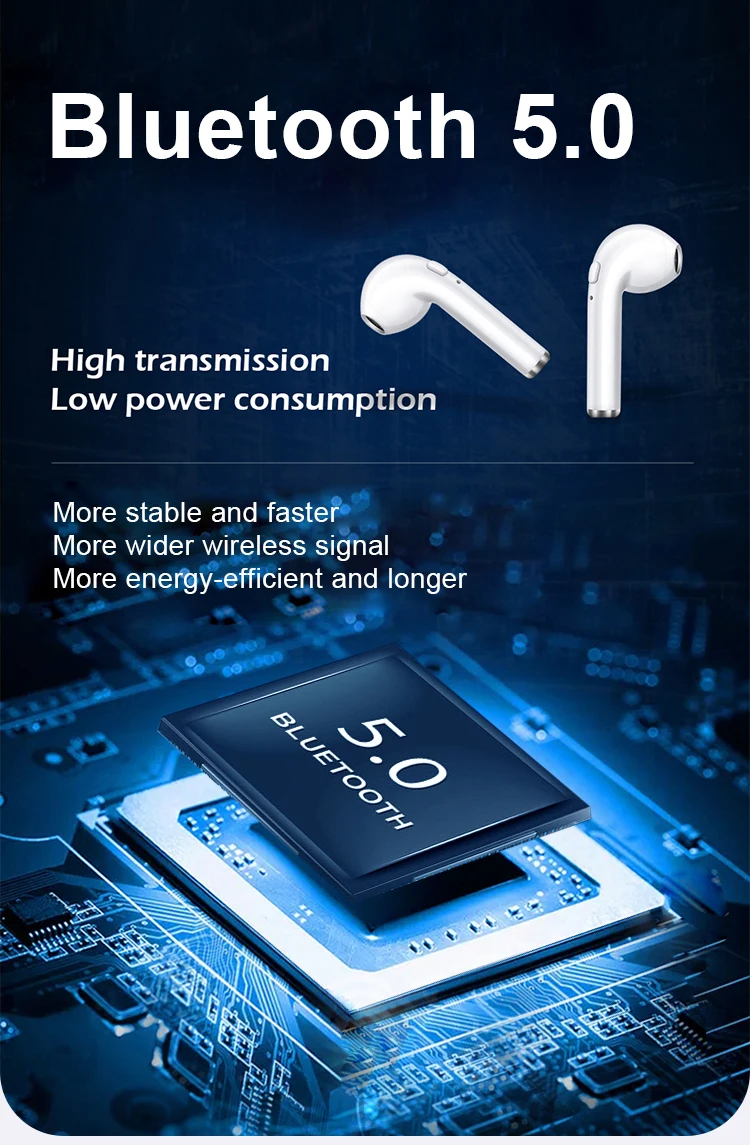 Mgoman i9s TWS Беспроводные Bluetooth 5,0 наушники новые беспроводные наушники бас стерео наушники беспроводные наушники PK i7s i12 i11