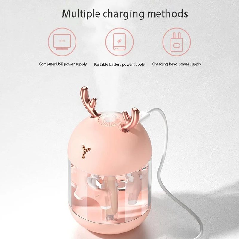 

Mini USB Portable Small LED Night Light Negative Ion Home Desktop Air Purifier Humidifier, Desktop Quiet Sprayer