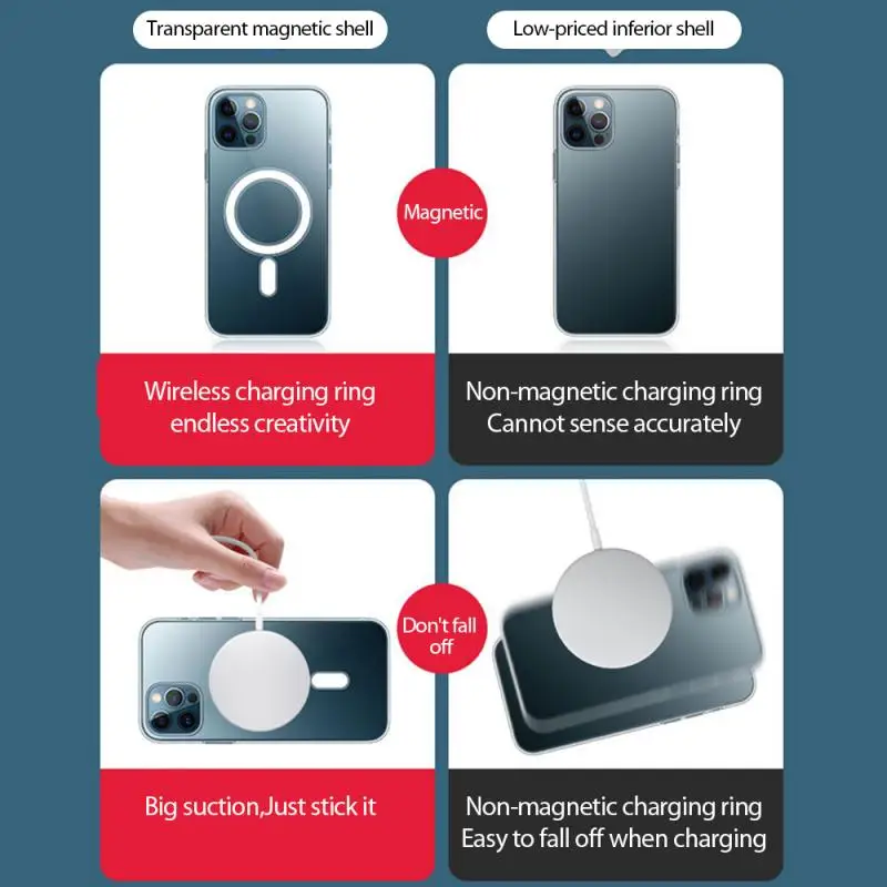 

1PC Magnetic Wireless Case Transparent Shell 360 Full Protective Anti-scratch Shock-proof Protective Case For iPhone12 Series