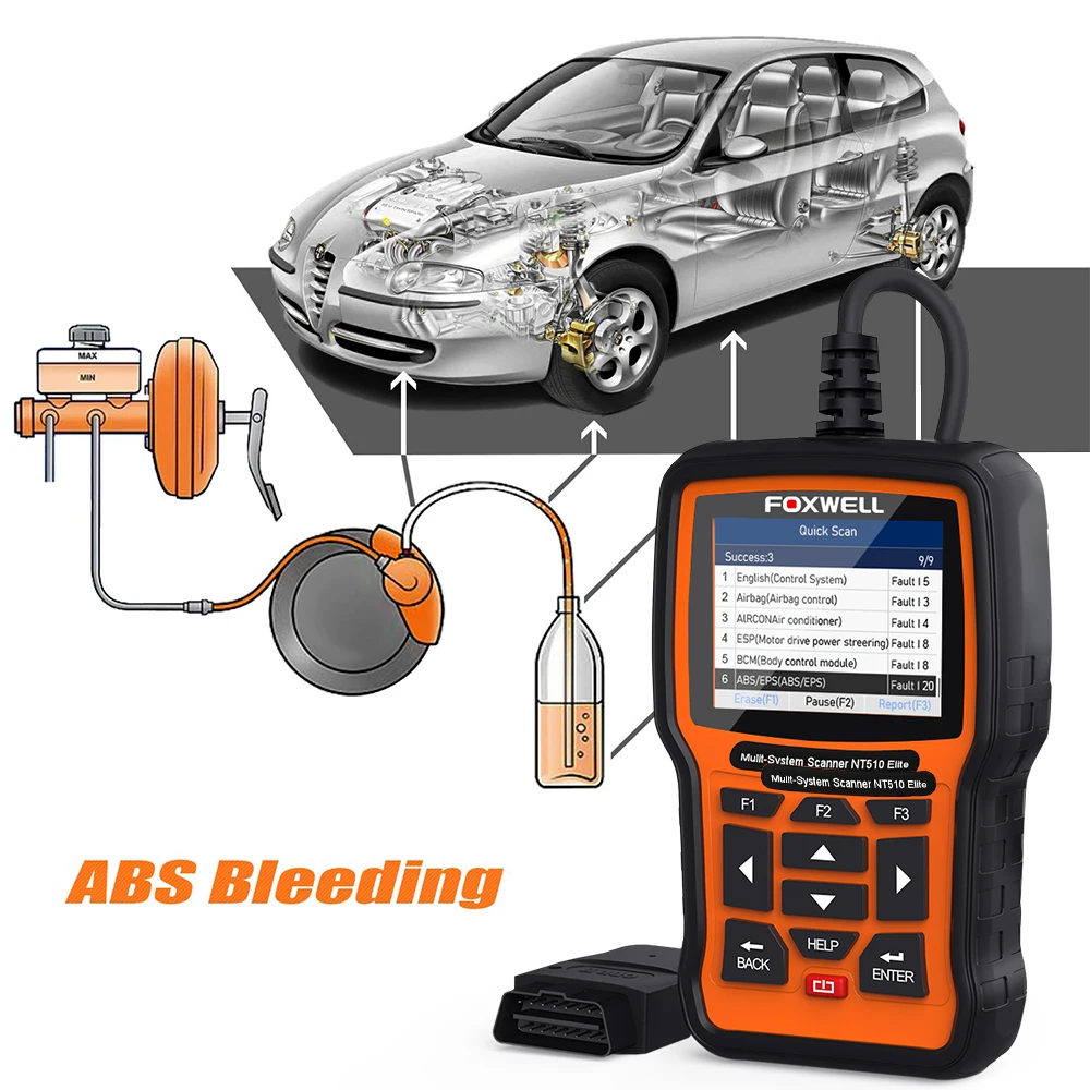 Сканер FOXWELL NT510 Elite OBD2 автомобильный диагностический прибор для сброса масла SRS ABS