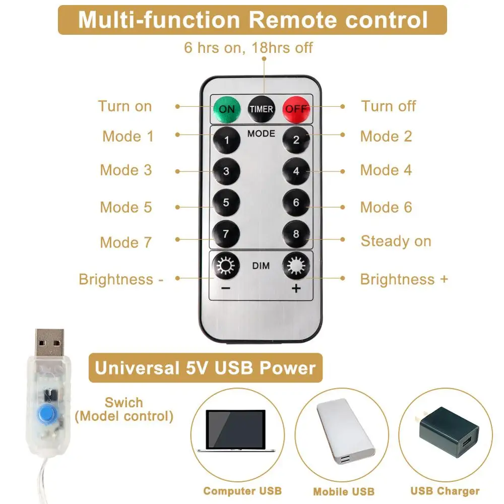 Гирлянда 300 светодиодный 8 режимов с пультом дистанционного управления 5 В USB для
