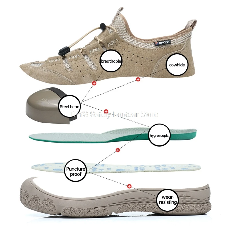 

New 2021 Work Safety Shoes Men With Steel Toe Cap Work Shoes Indestructible Protective Shoes Male Industrial Security Men Shoes