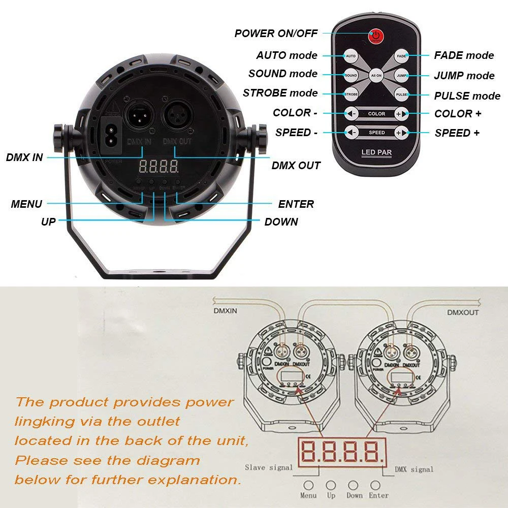 54 Вт светодиодный сценический светильник УФ Par Светильник кристалл магический