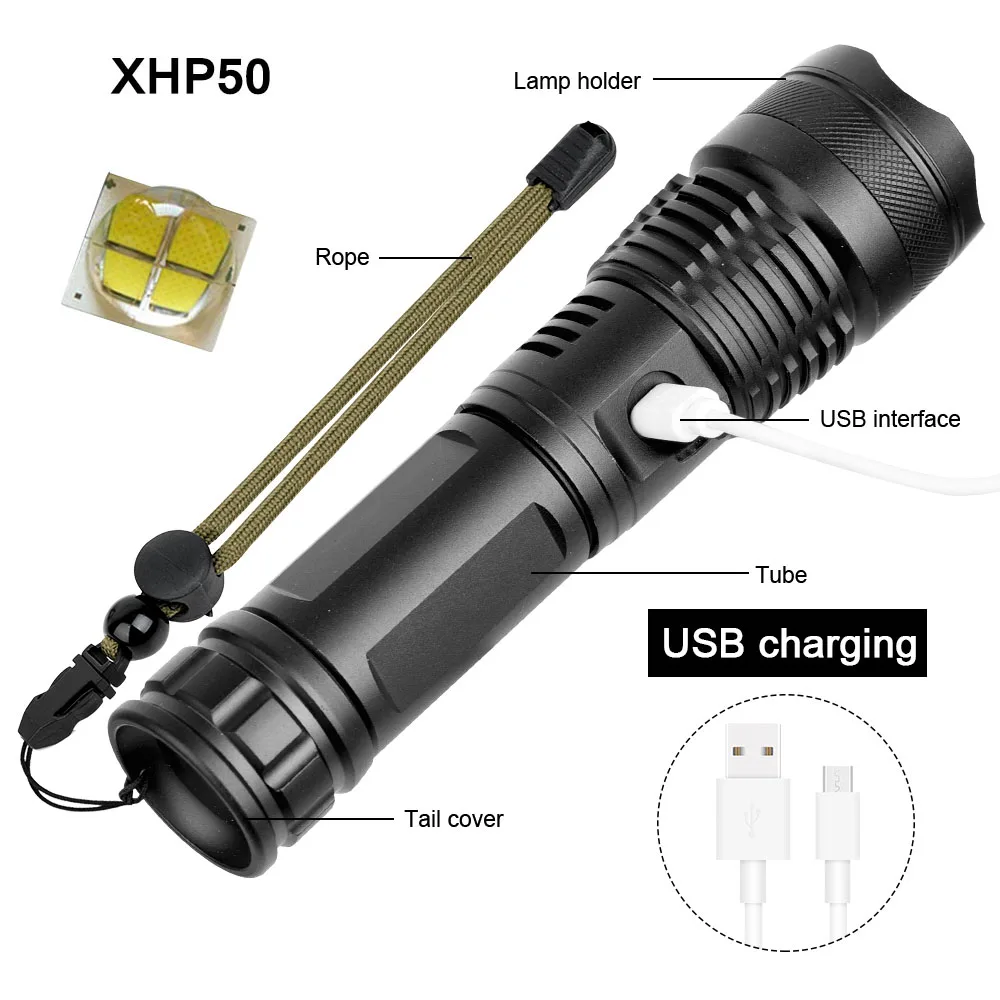 Сверхмощный мощный светодиодный фонарик XHP70.2 XHP50 с usb-зарядным зумом 18650 26650 батарея охотничья лампа фонари напоминание о мощности