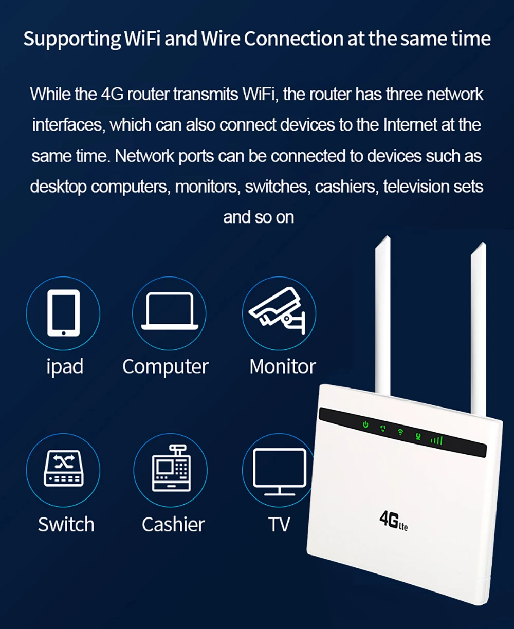Tolkien 4G маршрутизатор/CPE Wifi ретранслятор/модем Широкополосный с SIM Solt Wi fi маршрутизатор шлюз PK huawei B525 B525S-65a Xiao mi/mi маршрутизатор