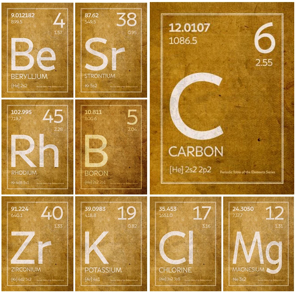 

Vintage Chemical Elements Wall Art Canvas Painting Carbon Element Wall Pictures For Living Room Decor Nordic Poster Unframed