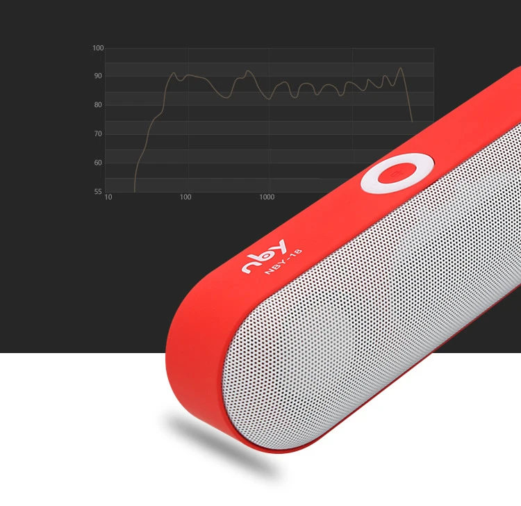 NBY18 мини портативный Bluetooth динамик fm-радио беспроводной динамик 3D стерео музыка объемный компьютер колонки поддержка TF AUX USB