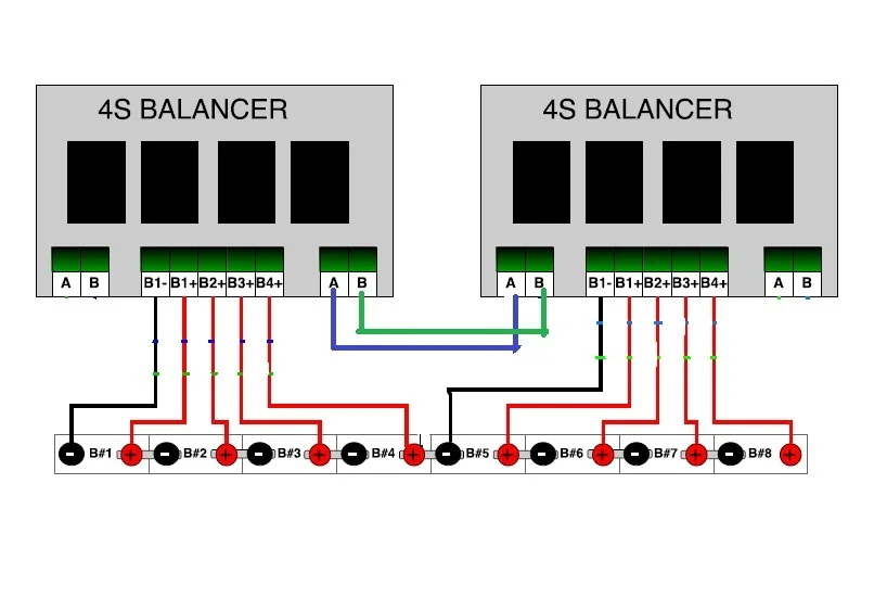 QNBBM 7S 15V 24V батарея активный балансир BMS для LIFEPO4, LTO, полимер, LMO, LI NCM литий-ионная батарея 18650 DIY упаковка