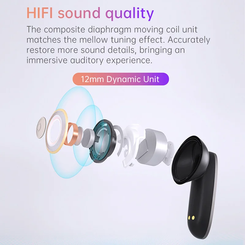 Caridite наушники-вкладыши TWS Bluetooth 5 0 наушники Беспроводной Шум шумоподавления