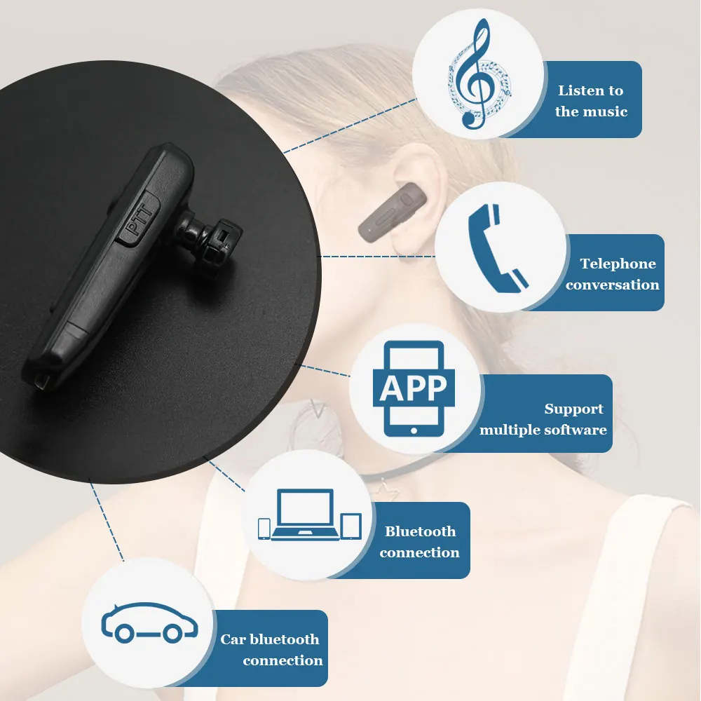 Новинка 2019 Беспроводная Bluetooth гарнитура с микрофоном Zello Ptt для Android мобильный