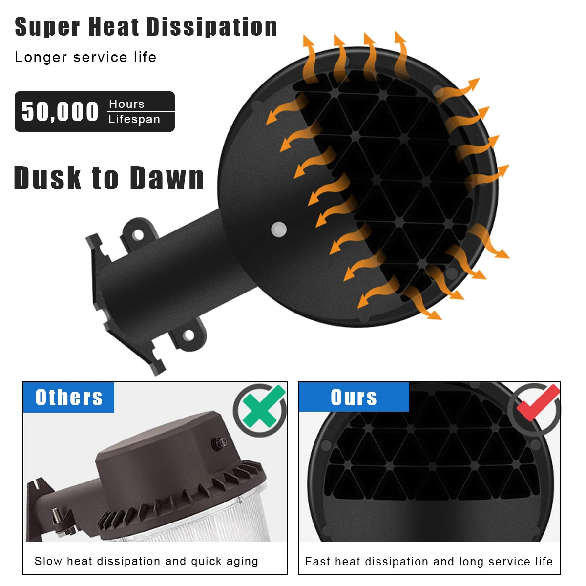 Ультраяркий светильник для двора 5000K дневсветильник свет IP65 Водонепроницаемый