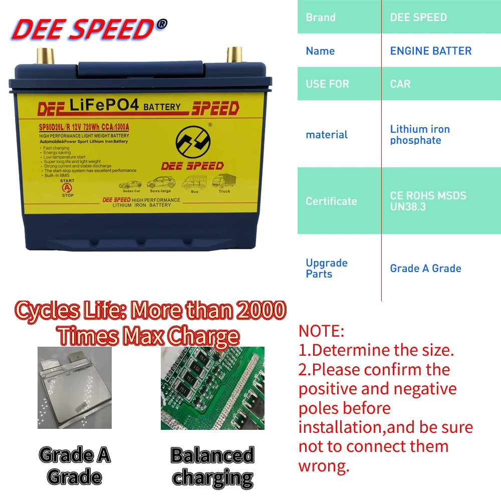 Литиевая батарея LifePO4 12 В для автомобиля литий-Железный аккумулятор зажигания bmw