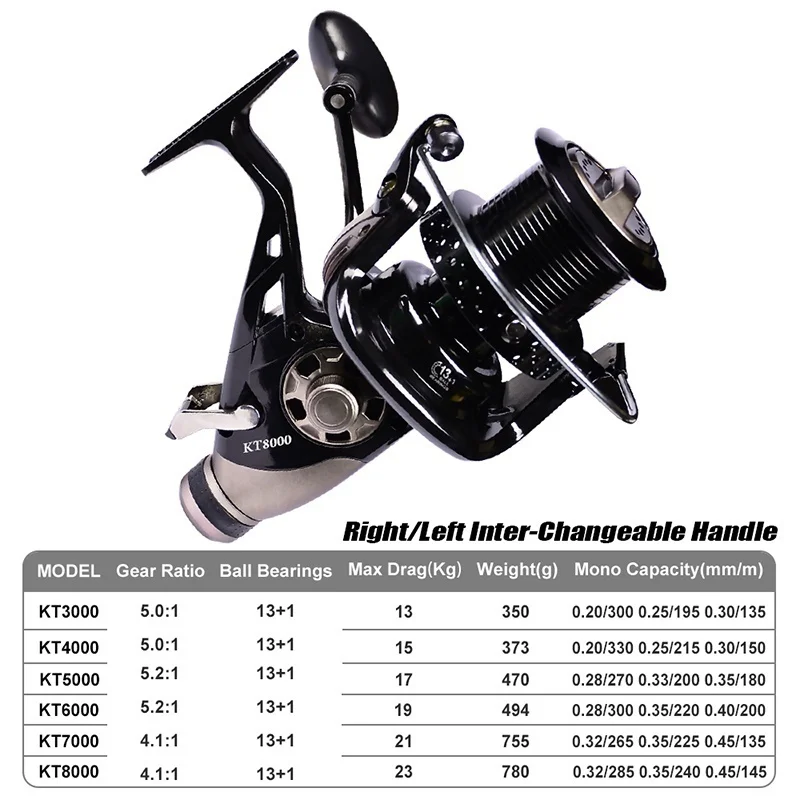 

PULLINE Fishing Reel & Lines Set Spinning Fishing Reel Left Right Handle Carp Bass Fishing Reels 13+1BB +500M Nylon Fishing Line
