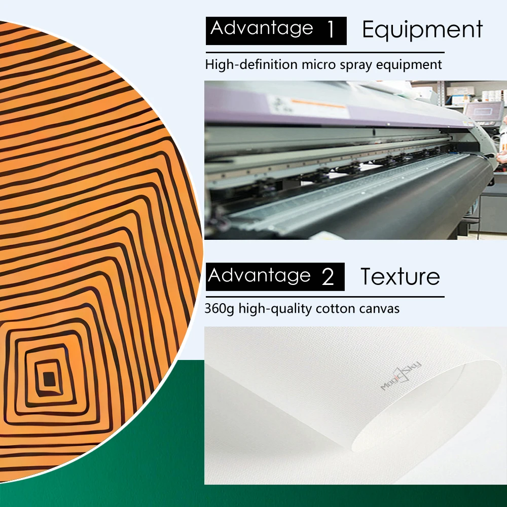 

Abstract Painting The Land of Africa in Dream Minimalist Decor Canvas Painting Wall Art Luxury Home Decor Living Room Decoration