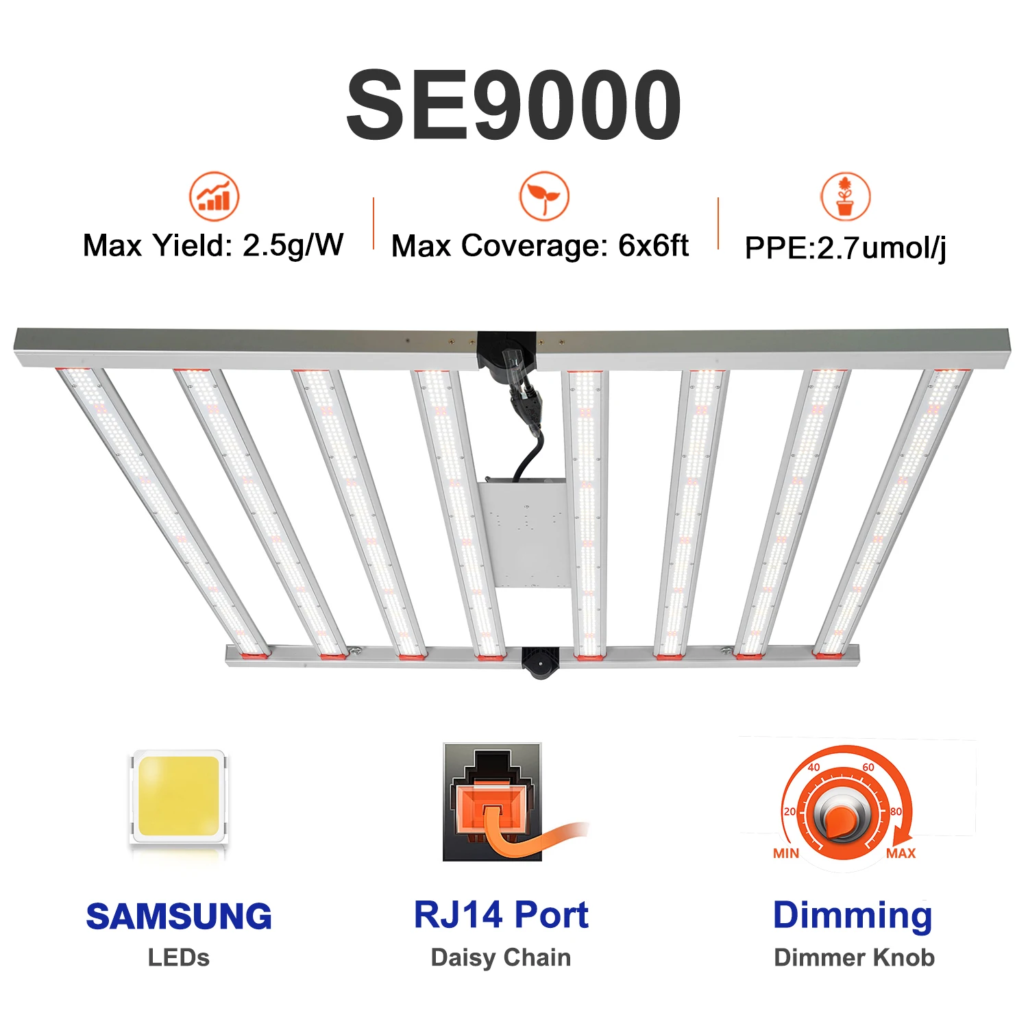 

CrxSunny SE9000 880W Dimmable Greenhouse Samsung Led Grow Light Bar Horticulture Grow Lighting For Indoor Plants Vertical Farm