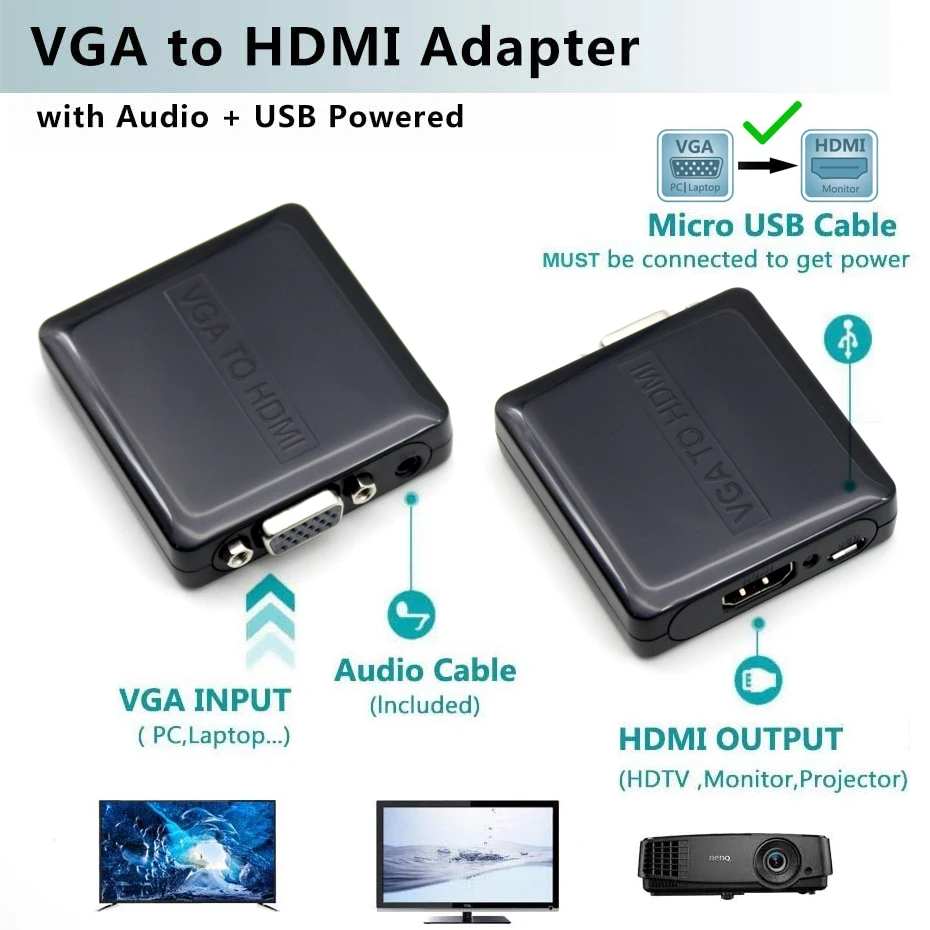 AIXXCO качество Портативный Plug and play VGA к HDMI Совместимость Выход 1080P HD аудио ТВ AV ПК
