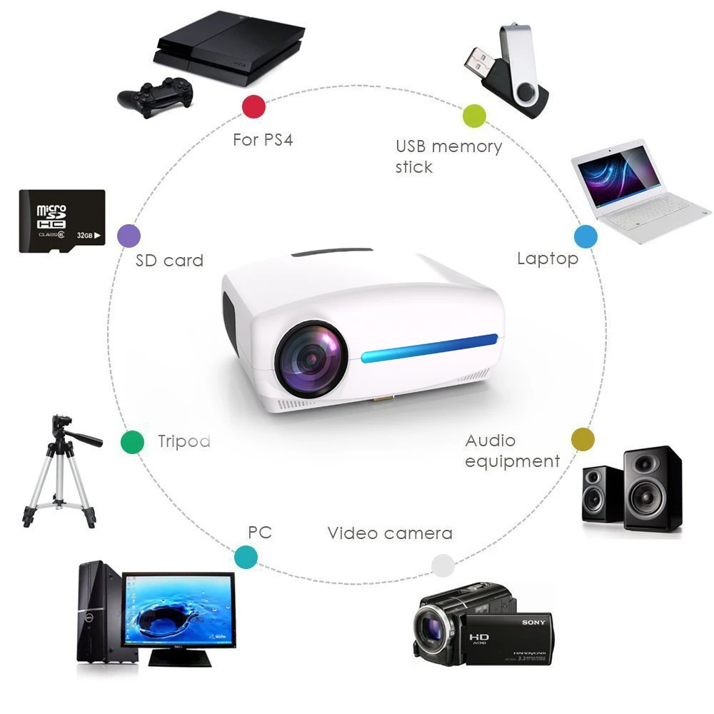 4D Keystone Android Smart WiFi Bluetooth собственный 1080P Full HD проектор S4