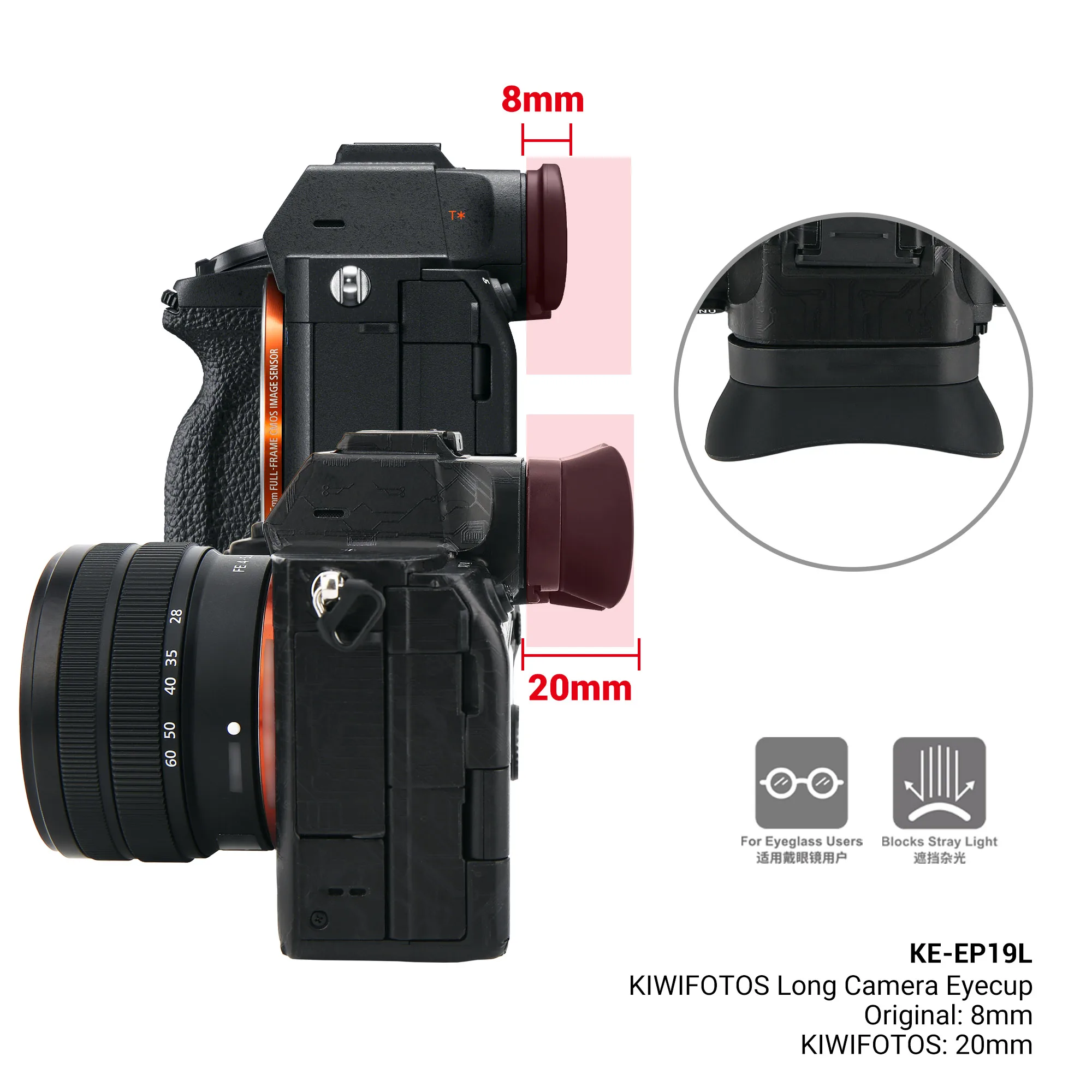 Окуляр для Sony A7R5 A7RV A7M4 A7IV A1 A7SIII A7S III A7S3 A7SM3 Eyeshade |