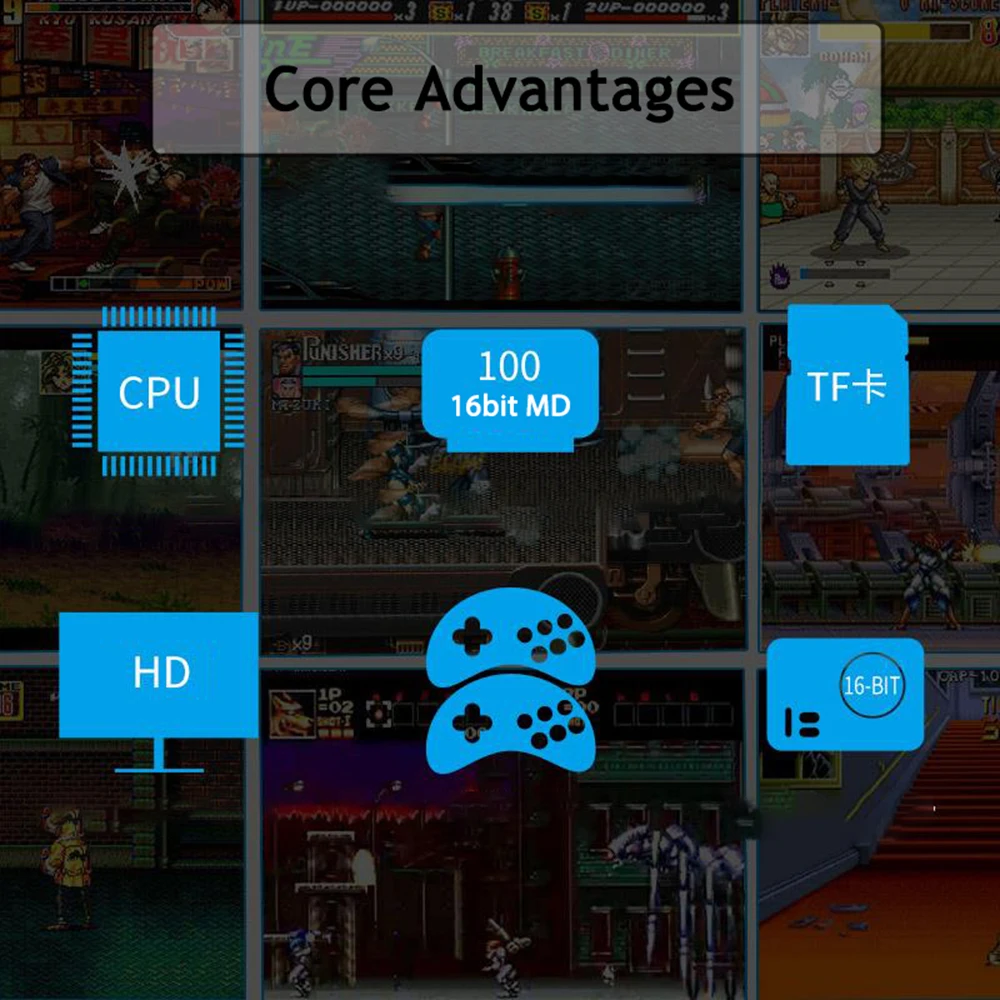 Супер Мини игровая консоль 4K HD 16 бит для Sega MD 100 в 1 портативный игровой плеер