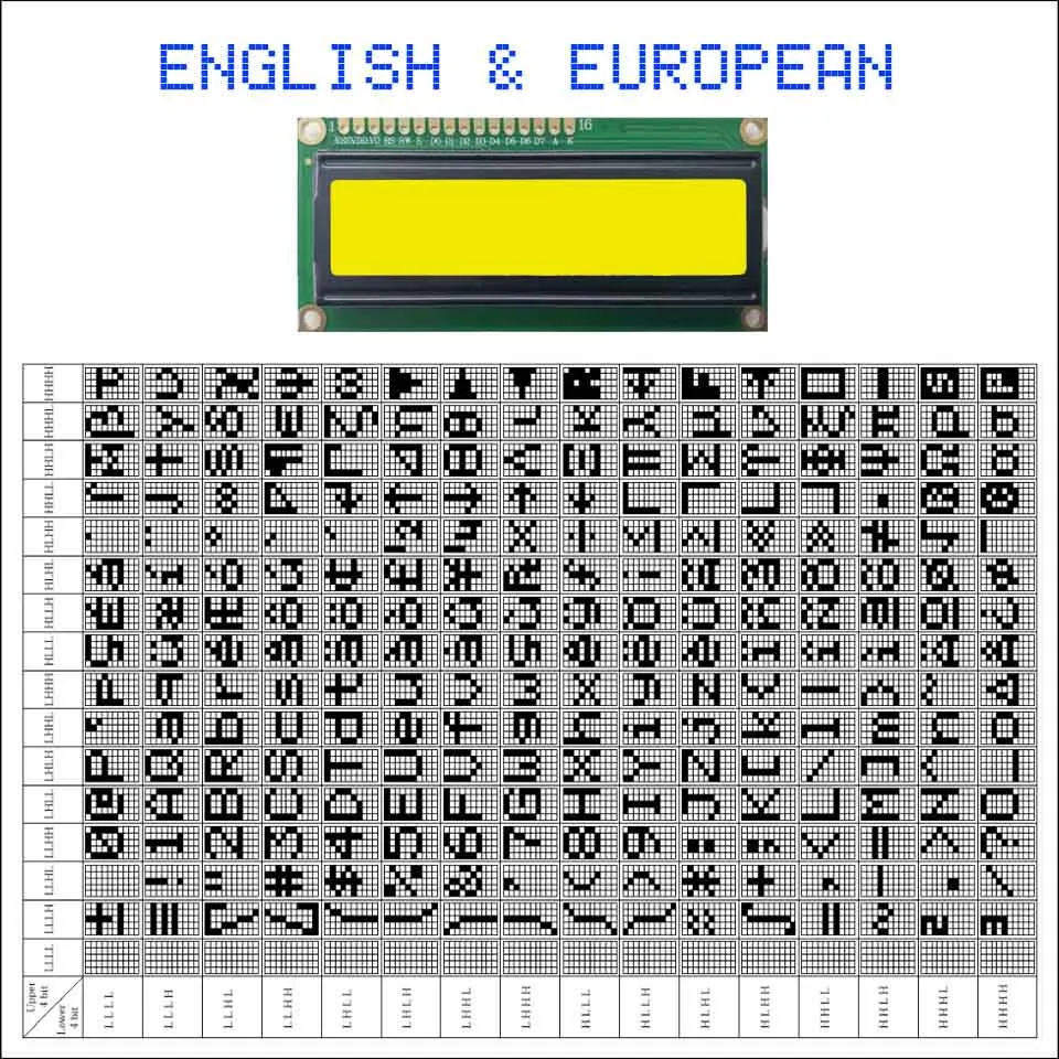 EN-EU Yellow Английский/японский/русский/Европейский 1602 162 16X2 символ ЖК-модуль дисплей экран LCM встроенный контроллер SPLC780D - Цвет: EN-EU Yellow