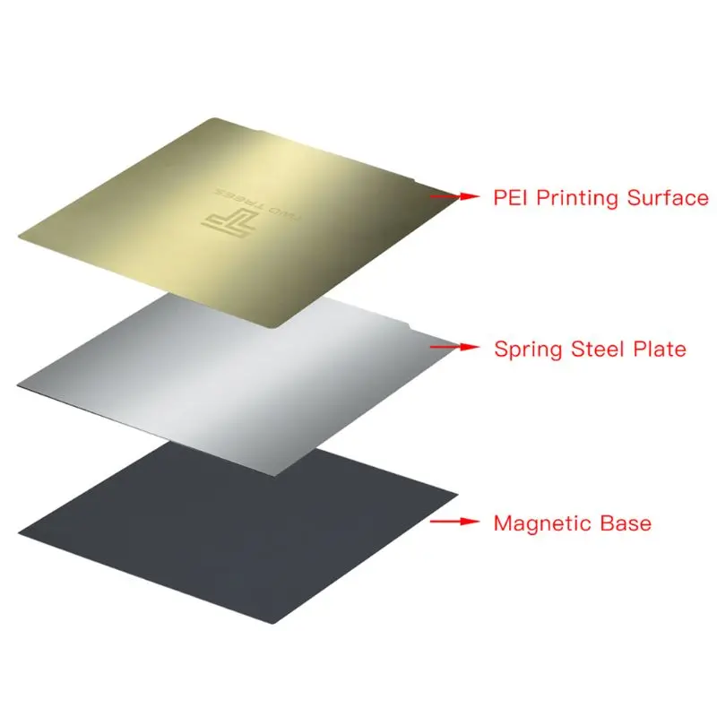 Предварительно Прикрепленный гибкий магнитный пружинный стальной лист PEI