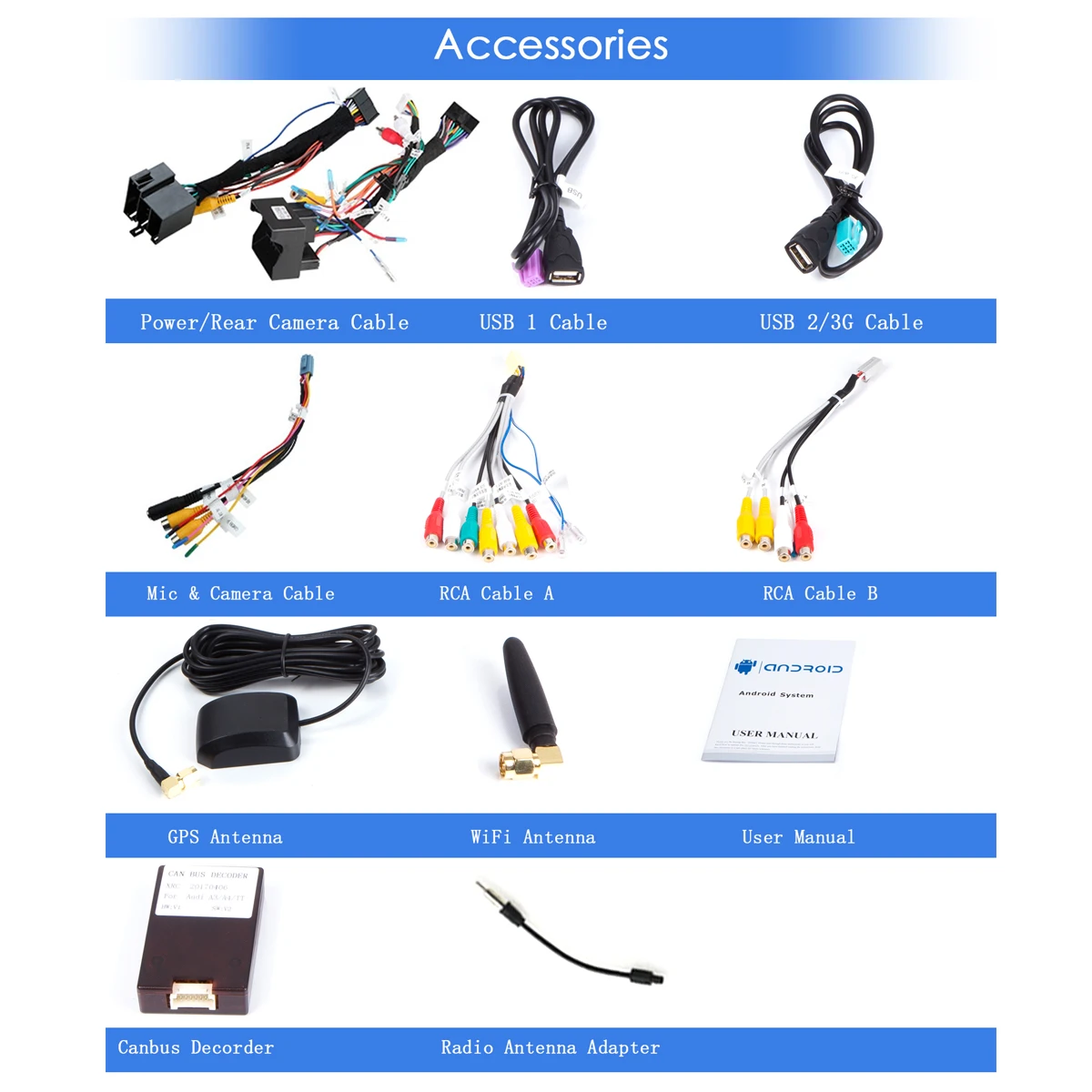 Автомобильный мультимедийный DVD-плеер 7 дюймов Android 9 0 PX6 4 Гб + 64 ГБ для Audi A3 S3 8P 2006-2012