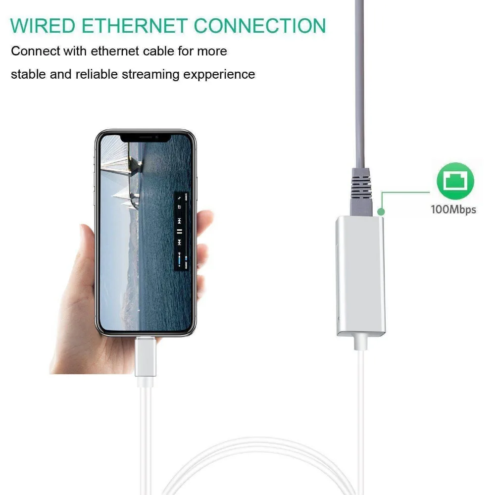 Проводной сетевой адаптер для IPhone 13 PRO MAX 11 12 Mini X XS XR 6 7 8 IPad к RJ45 Ethernet LAN с USB-портом
