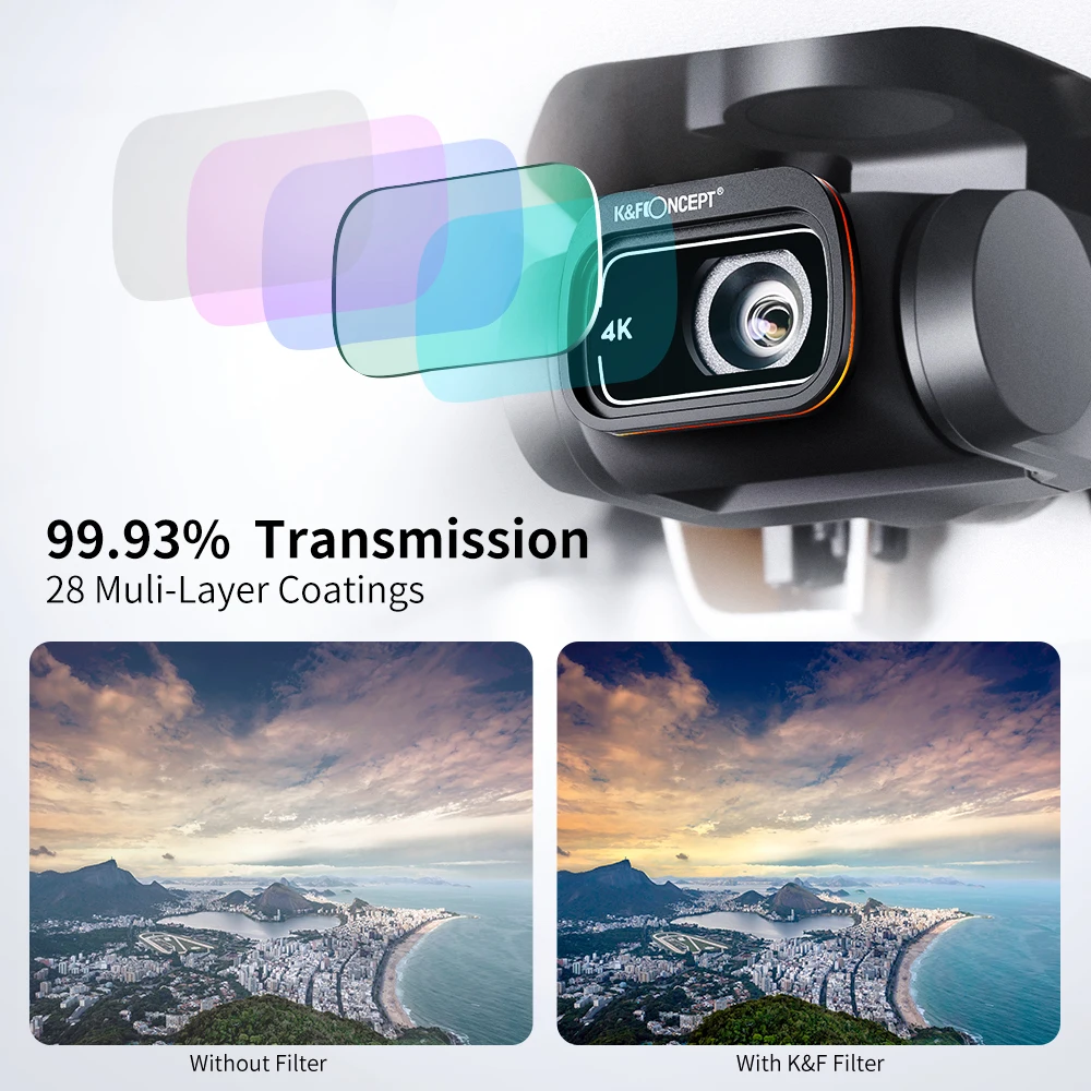 K&F Concept DJI Mavic Mini Camera Filter CPL UV ND8 ND16 ND32 ND64 filter kits with Propeller Blade for DJI Mavic Mini 1/2