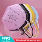 Респираторная маска FFP2 с фильтром, 5 слоев, 50-300 шт.