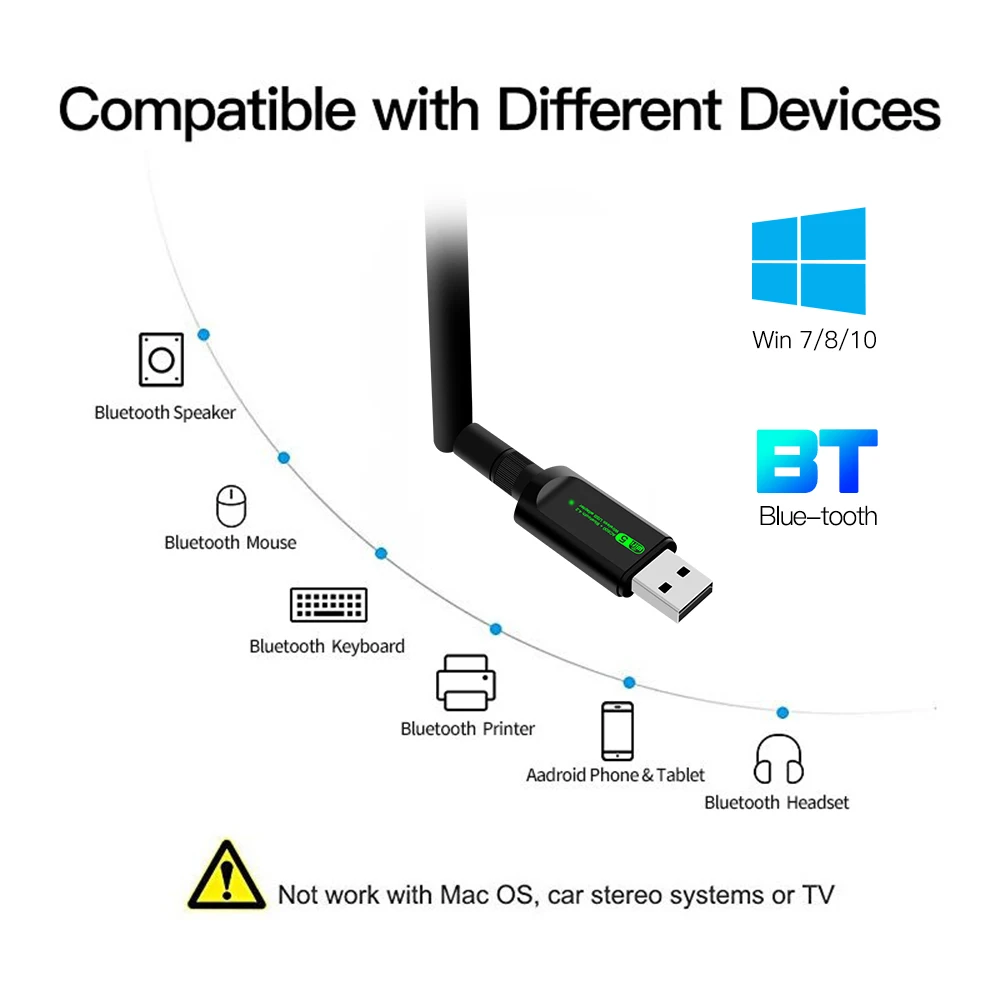 USB Wi-Fi Bluetooth адаптер 600 Мбит/с двухдиапазонный 2 4/5 ГГц беспроводной внешний ресивер