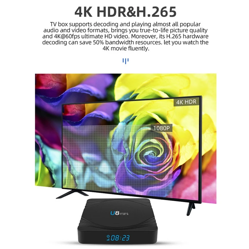 U8 Мини ТВ приставка 4K HD Android 9 1 S905W 2 + 16GB сетевая (штепсельная Вилка европейского