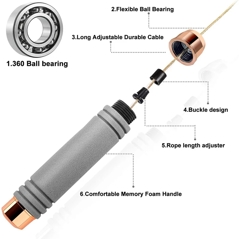 

2 Packs Of Fitness and Fitness Skipping Rope, Comfortable Foam Handle Skipping Rope and Steel Wire Rope